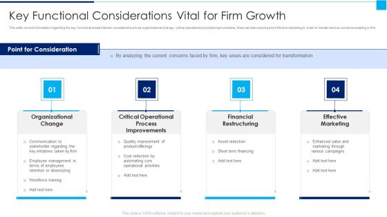 Ways To Enhance Organizations Profitability Key Functional Considerations Vital For Firm Growth Formats PDF