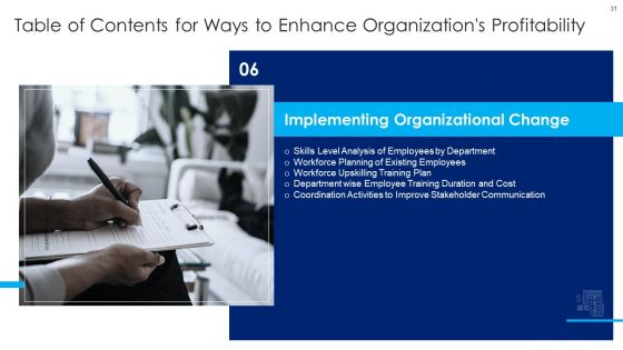 Ways To Enhance Organizations Profitability Ppt PowerPoint Presentation Complete Deck With Slides