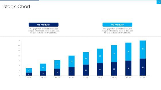 Ways To Enhance Organizations Profitability Ppt PowerPoint Presentation Complete Deck With Slides Slide76