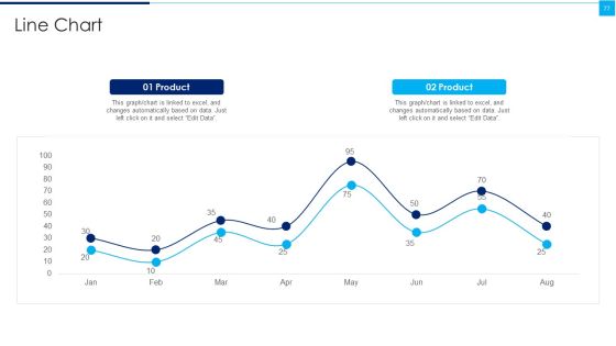 Ways To Enhance Organizations Profitability Ppt PowerPoint Presentation Complete Deck With Slides Slide77