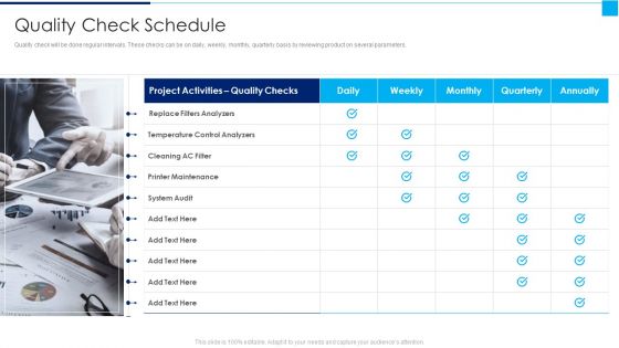 Ways To Enhance Organizations Profitability Quality Check Schedule Designs PDF