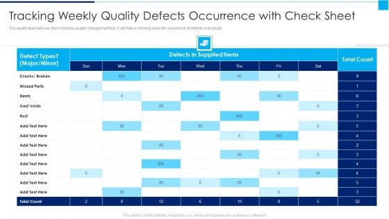 Ways To Enhance Organizations Profitability Tracking Weekly Quality Defects Occurrence With Check Sheet Graphics PDF Ways To Enhance Organizations Profitability Tracking Weekly Quality Defects Occurrence With Check Sheet Graphics PDF