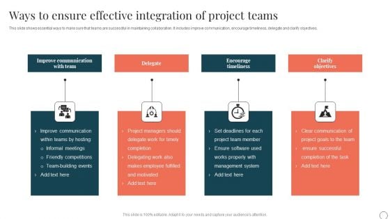 Ways To Ensure Effective Integration Of Project Teams Ppt PowerPoint Presentation File Slides PDF Ways To Ensure Effective Integration Of Project Teams Ppt PowerPoint Presentation File Slides PDF