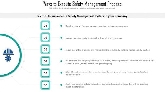 Ways To Execute Safety Management Process Ppt PowerPoint Presentation File Background PDF