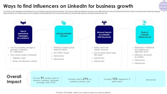 Ways To Find Influencers On Linkedin For Business Growth Information PDF