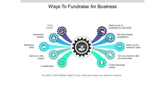Ways To Fundraise For Business Ppt PowerPoint Presentation Professional Aids