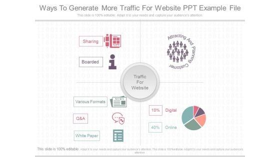 Ways To Generate More Traffic For Website Ppt Example File