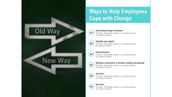 Ways To Help Employees Cope With Change Ppt PowerPoint Presentation Infographics Display Ways To Help Employees Cope With Change Ppt PowerPoint Presentation Infographics Display
