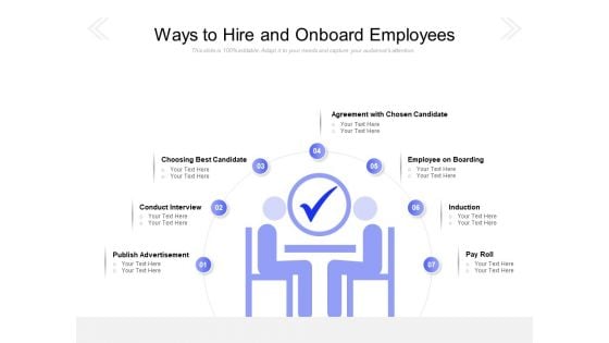 Ways To Hire And Onboard Employees Ppt PowerPoint Presentation Infographics Templates PDF