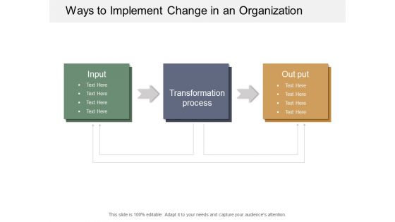 Ways To Implement Change In An Organization Ppt Powerpoint Presentation Pictures Slide Download