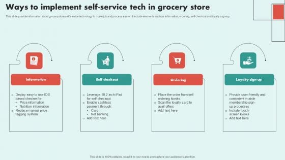 Ways To Implement Self Service Tech In Grocery Store Topics PDF