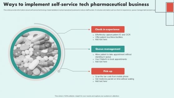 Ways To Implement Self Service Tech Pharmaceutical Business Structure PDF