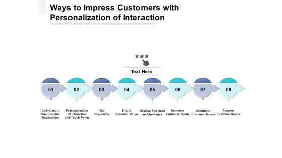 Ways To Impress Customers With Personalization Of Interaction Ppt PowerPoint Presentation Outline Show PDF Ways To Impress Customers With Personalization Of Interaction Ppt PowerPoint Presentation Outline Show PDF
