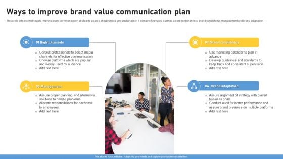 Ways To Improve Brand Value Communication Plan Ppt Inspiration Shapes PDF