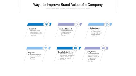 Ways To Improve Brand Value Of A Company Ppt PowerPoint Presentation Inspiration Visual Aids