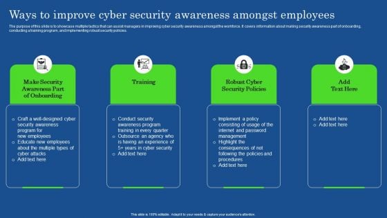 Ways To Improve Cyber Security Awareness Amongst Employees Elements PDF