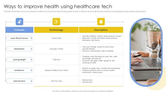 Ways To Improve Health Using Healthcare Tech Diagrams PDF