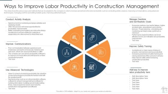 Ways To Improve Labor Productivity In Construction Management Mockup PDF