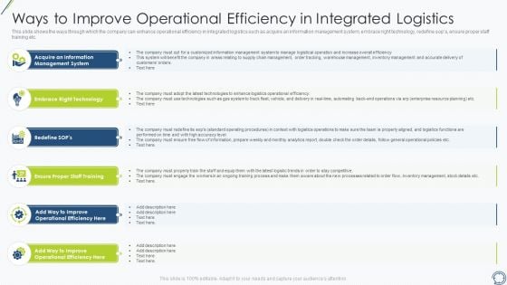 Ways To Improve Operational Efficiency In Integrated Logistics Designs PDF