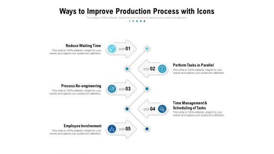 Ways To Improve Production Process With Icons Ppt PowerPoint Presentation Outline Objects
