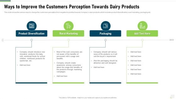 Ways To Improve The Customers Perception Towards Dairy Products Icons PDF