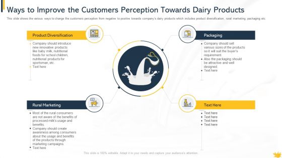 Ways To Improve The Customers Perception Towards Dairy Products Ideas PDF