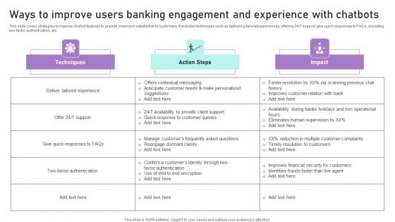 Ways To Improve Users Banking Engagement And Experience With Chatbots Ppt Icon Portrait PDF