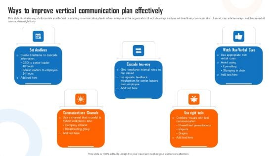 Ways To Improve Vertical Communication Plan Effectively Microsoft PDF Ways To Improve Vertical Communication Plan Effectively Microsoft PDF