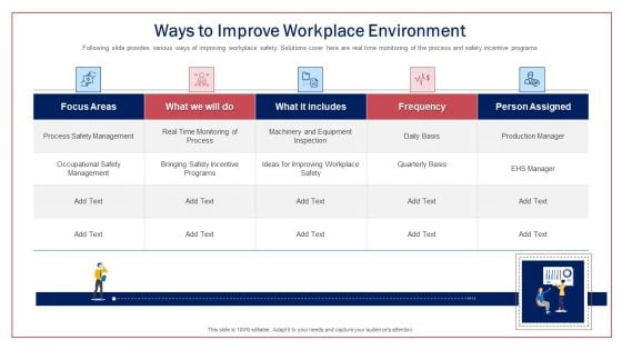 Ways To Improve Workplace Environment Ppt Portfolio Layouts PDF