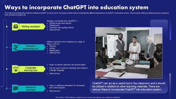 Ways To Incorporate Chatgpt Into Education System Chat Generative Pre Trained Transformer Structure PDF
