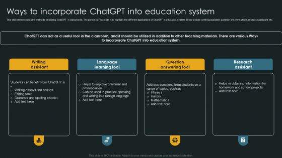 Ways To Incorporate Chatgpt Into Education System Elements PDF