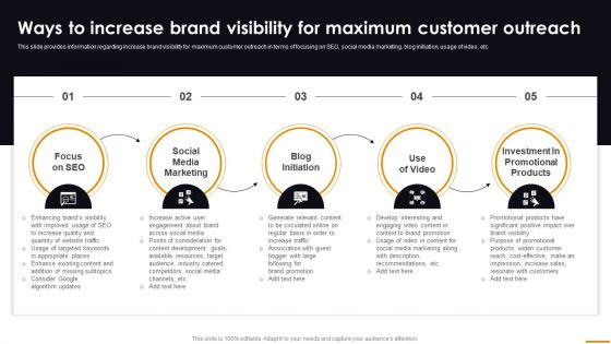 Ways To Increase Brand Visibility For Maximum Customer Outreach Comprehensive Guide For Brand Recognition Template PDF