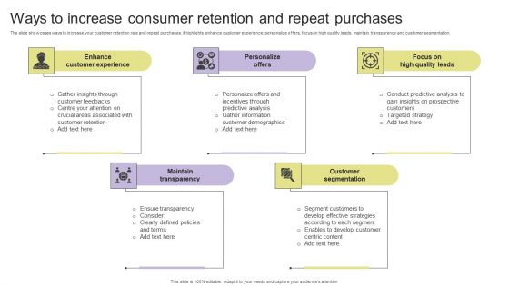 Ways To Increase Consumer Retention And Repeat Purchases Summary PDF