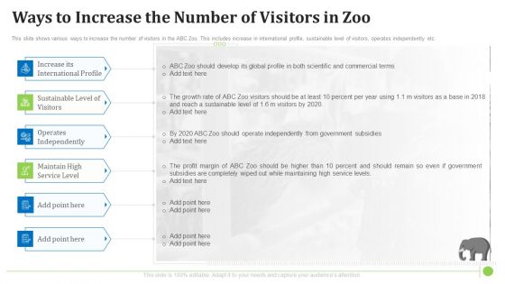 Ways To Increase The Number Of Visitors In Zoo Graphics PDF