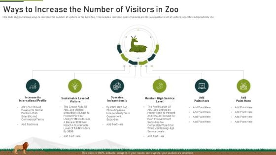 Ways To Increase The Number Of Visitors In Zoo Ppt Infographics Layouts PDF