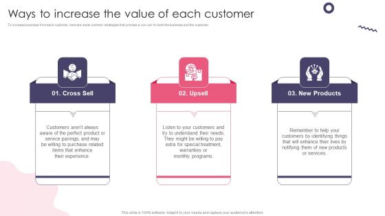 Ways To Increase The Value Of Each Customer Mockup PDF