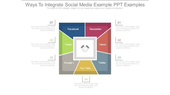 Ways To Integrate Social Media Example Ppt Examples