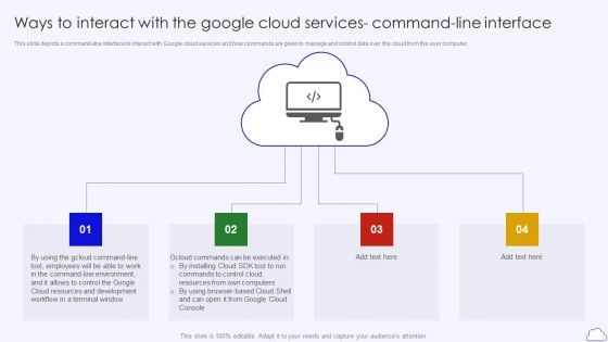 Ways To Interact With The Google Cloud Services Google Cloud Computing System Slides PDF