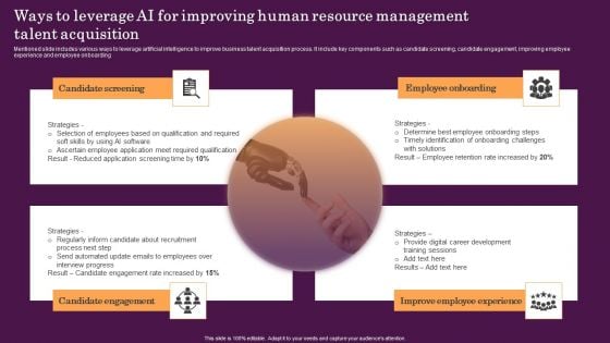 Ways To Leverage AI For Improving Human Resource Management Talent Acquisition Graphics PDF