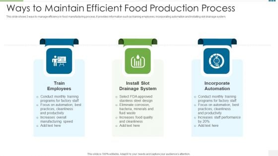 Ways To Maintain Efficient Food Production Process Inspiration PDF