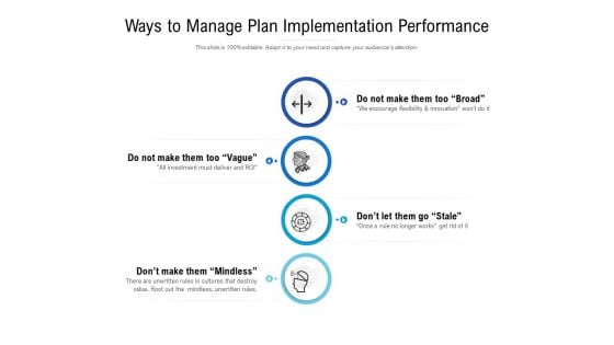 Ways To Manage Plan Implementation Performance Ppt PowerPoint Presentation File Introduction