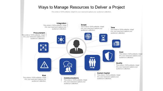 Ways To Manage Resources To Deliver A Project Ppt PowerPoint Presentation Gallery Backgrounds PDF