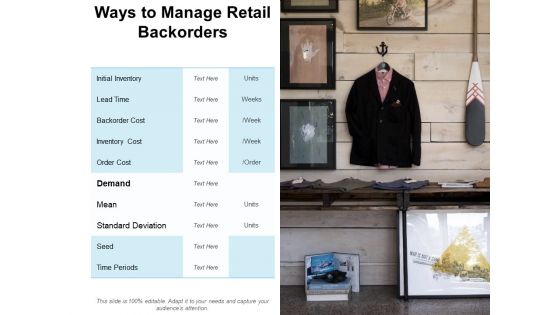 Ways To Manage Retail Backorders Ppt PowerPoint Presentation Gallery Visuals