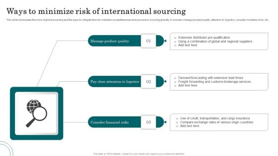 Ways To Minimize Risk Of International Sourcing Ideas PDF Ways To Minimize Risk Of International Sourcing Ideas PDF