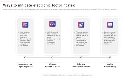 Ways To Mitigate Electronic Footprint Risk Background PDF