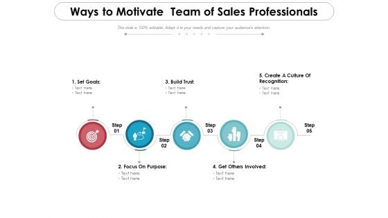 Ways To Motivate Team Of Sales Professionals Ppt PowerPoint Presentation Icon Inspiration PDF