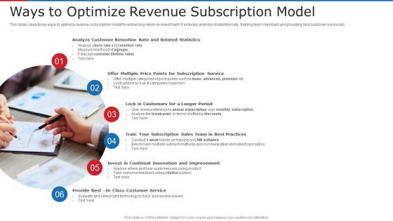 Ways To Optimize Revenue Subscription Model Ppt Model Portfolio PDF