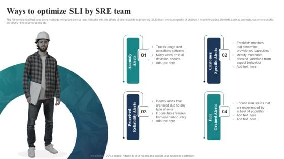 Ways To Optimize Sli By SRE Team Ppt Slides Layouts PDF Ways To Optimize Sli By SRE Team Ppt Slides Layouts PDF