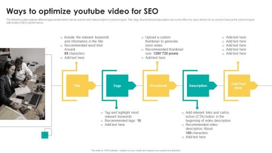 Ways To Optimize Youtube Video For SEO Introduction PDF