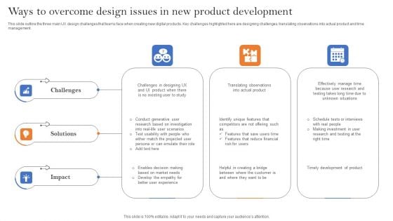 Ways To Overcome Design Issues In New Product Development Infographics PDF Ways To Overcome Design Issues In New Product Development Infographics PDF